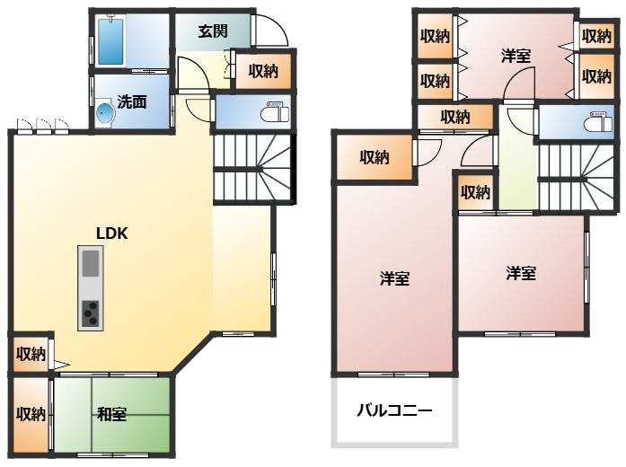 新庄1丁目中古戸建