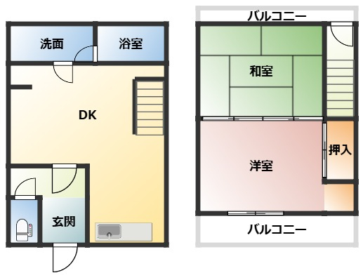 大蓮南1丁目中古テラス（オーナーチェンジ物件）