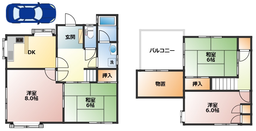 日下町２丁目中古戸建