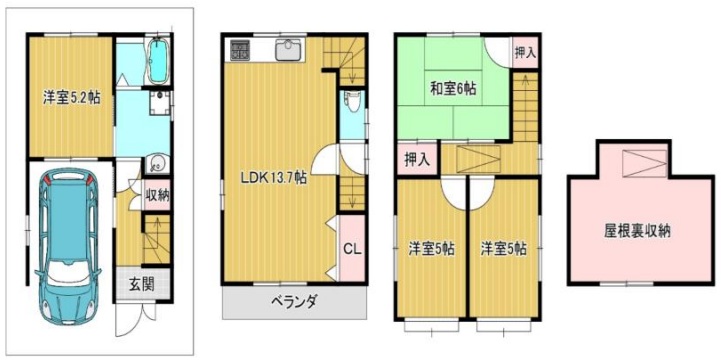 稲田本町２丁目中古戸建