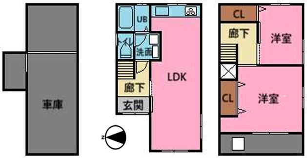 新町中古戸建