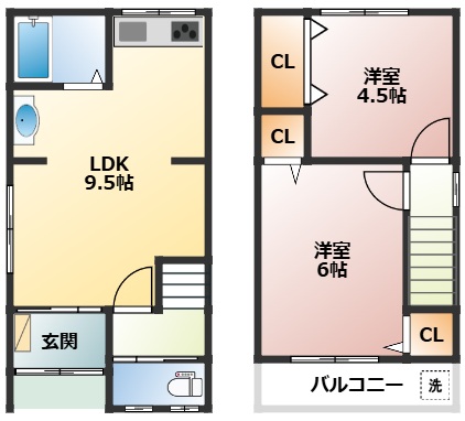 若江東町１丁目中古戸建